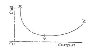  A) managerial economies 