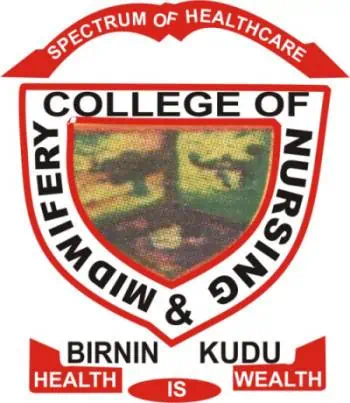 College of Nursing Sciences Birnin Kudu Post-Basic Midwifery Screening/Interview 2024