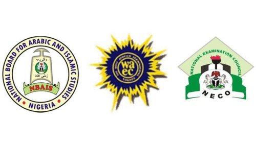 Understanding NBAIS: A National Examination Board for Arabic and Islamic Studies