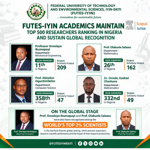 FUTES-IYIN Academics Rank Among Nigeria's Top 500 Researchers in 2026